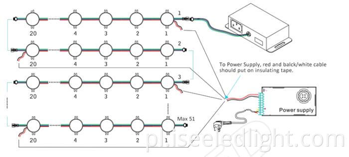 Diagram pików SPI SPI pixel diagram